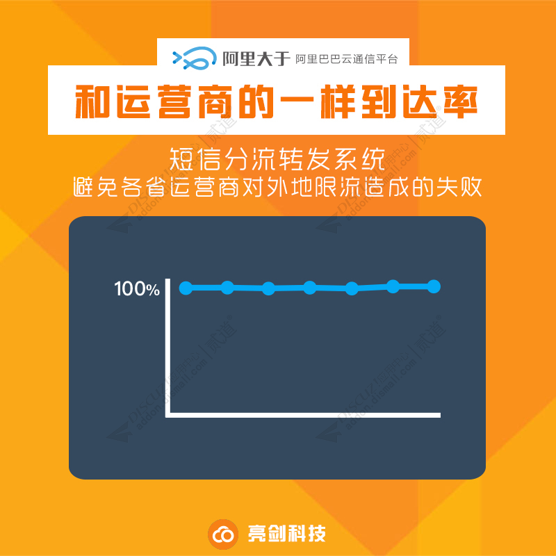 discuz多配色资讯论坛01截图3 discuz多配色资讯论坛01截图3