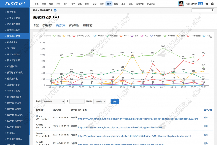 discuz百变蜘蛛记录截图1 discuz百变蜘蛛记录截图1