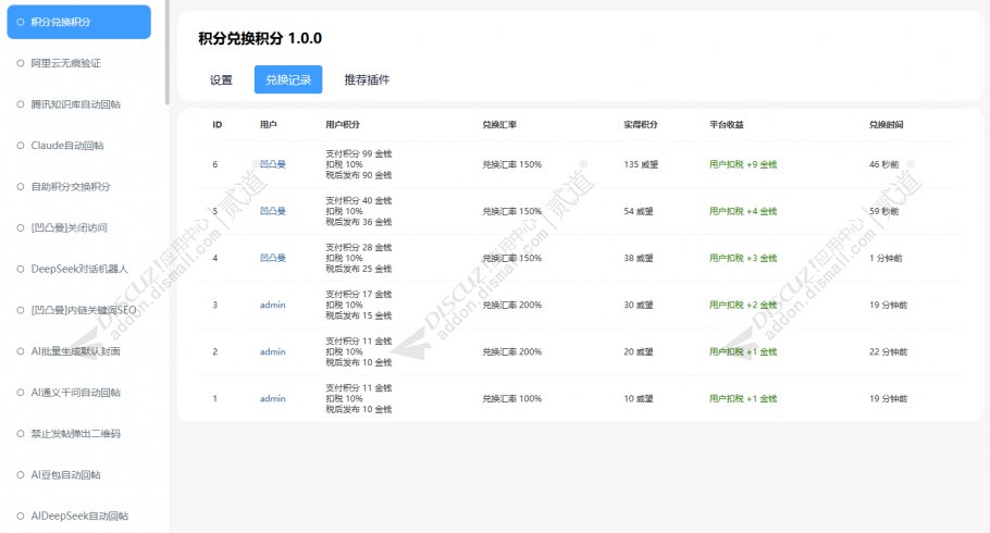 discuz积分兑换积分截图3 discuz积分兑换积分截图3