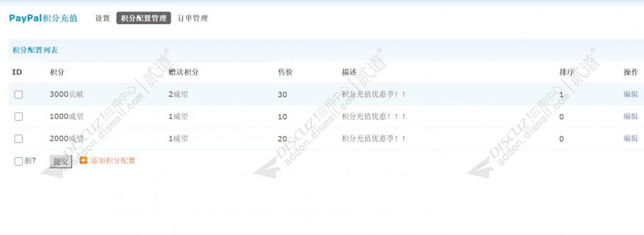 discuzPayPal充值积分截图6 discuzPayPal充值积分截图6
