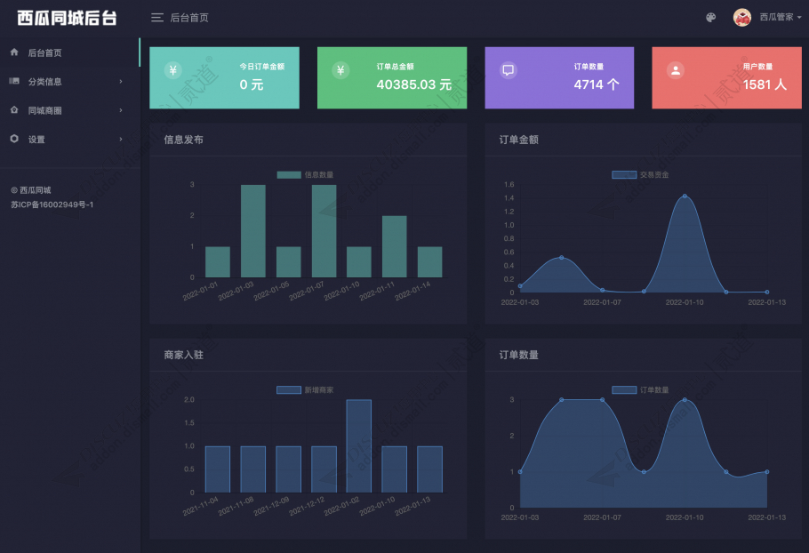discuz西瓜同城后台截图3 discuz西瓜同城后台截图3