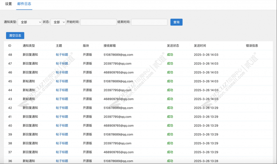 discuz新帖邮件通知管理截图3 discuz新帖邮件通知管理截图3