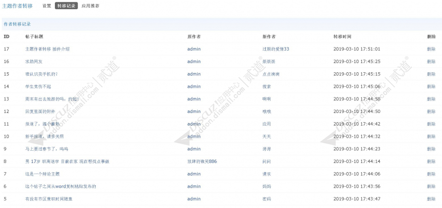 discuz健康医疗科普手机版截图4 discuz健康医疗科普手机版截图4