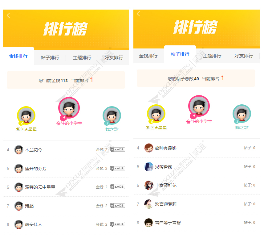 discuz去玩吧户外旅游截图3 discuz去玩吧户外旅游截图3