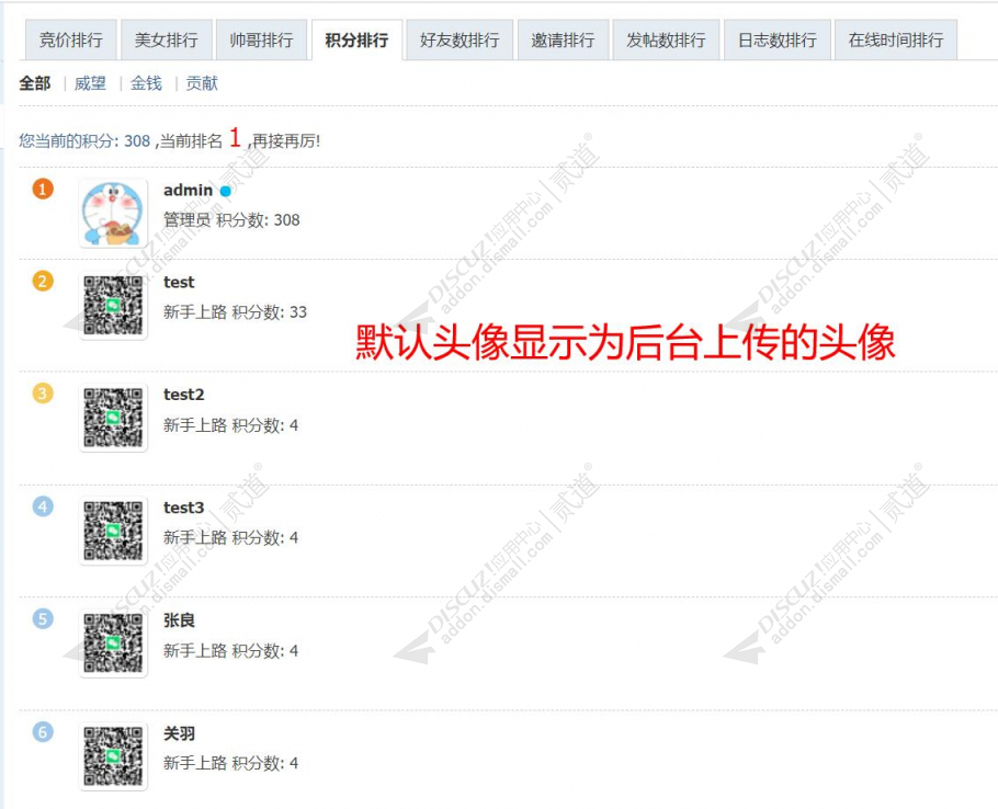 discuz修改默认头像截图1 discuz修改默认头像截图1