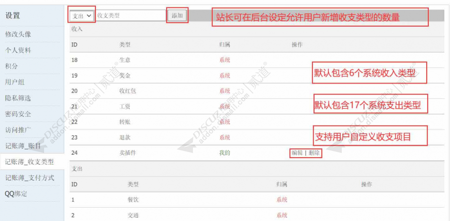 discuzCG模型教程下载截图5 discuzCG模型教程下载截图5