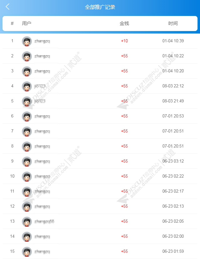 discuz手机模板_平面风格截图2 discuz手机模板_平面风格截图2