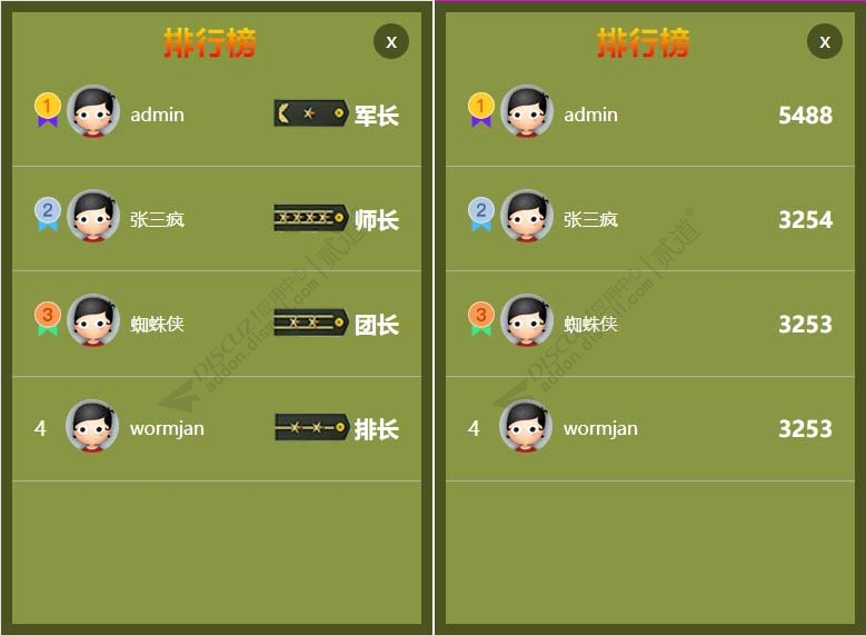 discuz龙门天下游戏动漫截图1 discuz龙门天下游戏动漫截图1