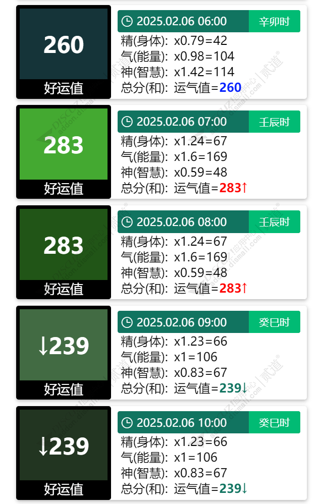 discuz大话西游模版截图1 discuz大话西游模版截图1