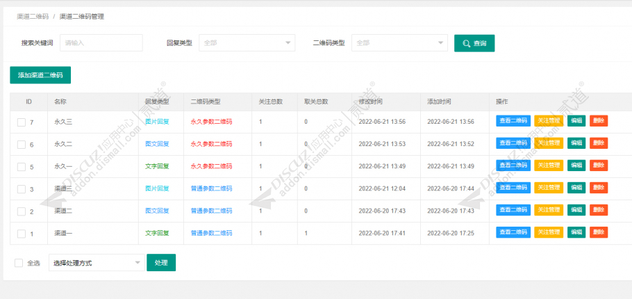 discuz汽车门户系列二截图2 discuz汽车门户系列二截图2