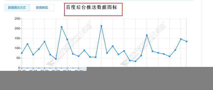 discuz汽车门户系列二截图5 discuz汽车门户系列二截图5