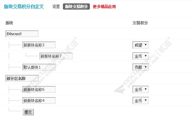 discuz版块交易积分自定义截图5 discuz版块交易积分自定义截图5