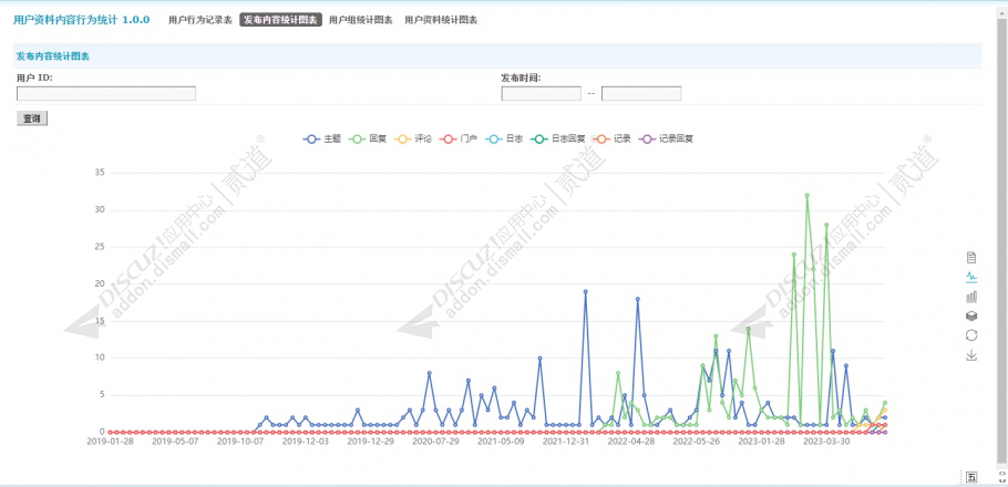 discuzV+ 手机模板截图1 discuzV+ 手机模板截图1