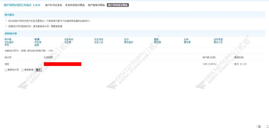 discuz用户行为统计图表截图4 discuz用户行为统计图表截图4