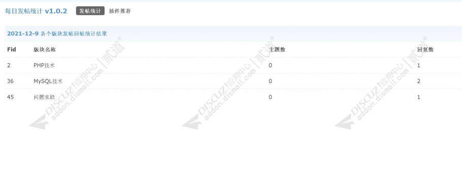 discuz推女郎模特+手机版截图4 discuz推女郎模特+手机版截图4