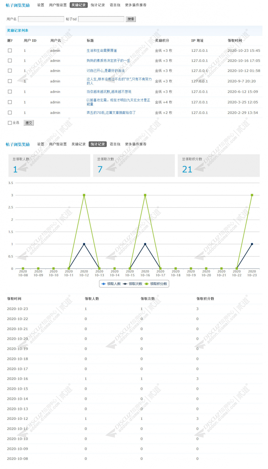 discuz多配色纯论坛c6截图3 discuz多配色纯论坛c6截图3
