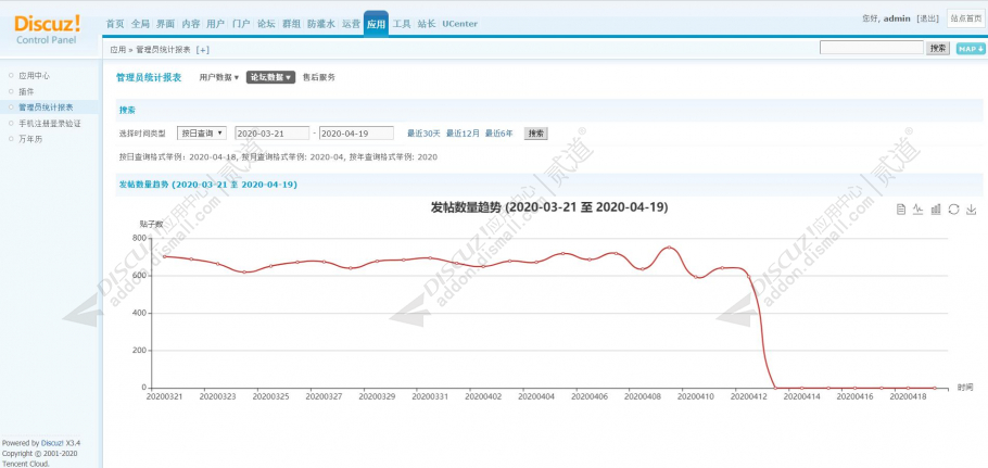 discuz企业公司产品截图3 discuz企业公司产品截图3