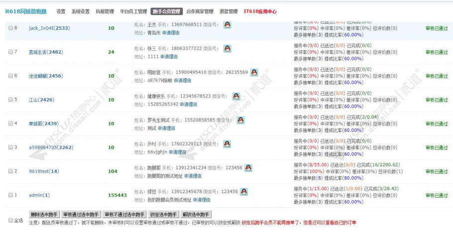 discuzBLOG博客通用多配色截图5 discuzBLOG博客通用多配色截图5