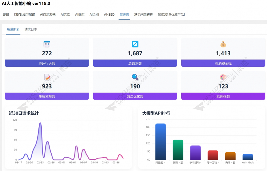 discuzAI人工智能小编截图2 discuzAI人工智能小编截图2