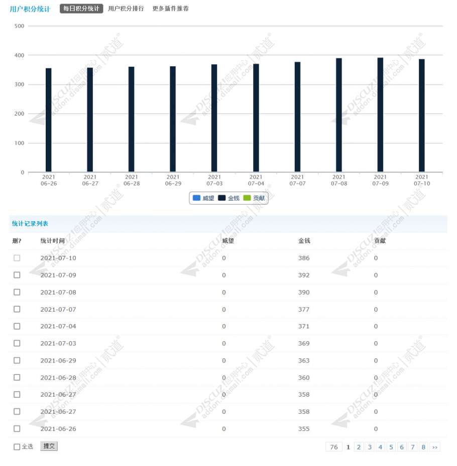 discuzCG模型摄影设计作品截图4 discuzCG模型摄影设计作品截图4