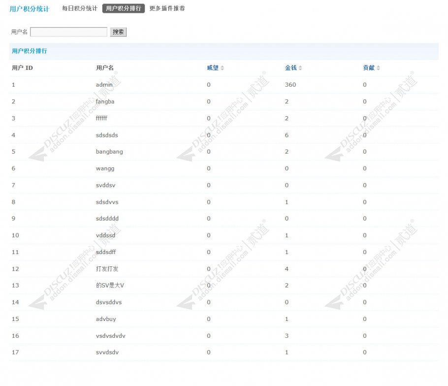 discuzCG模型摄影设计作品截图5 discuzCG模型摄影设计作品截图5