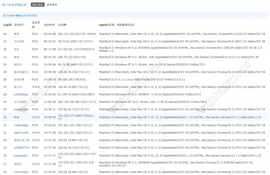 discuz通用简约新媒体截图2 discuz通用简约新媒体截图2