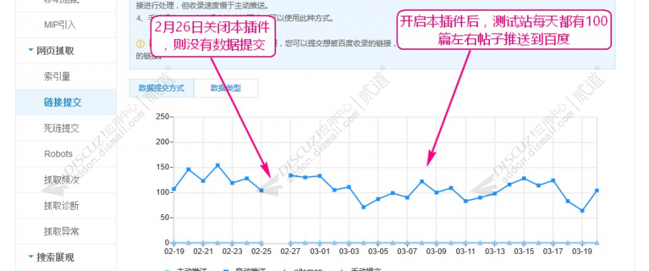 discuzhideco3装修设计截图2 discuzhideco3装修设计截图2
