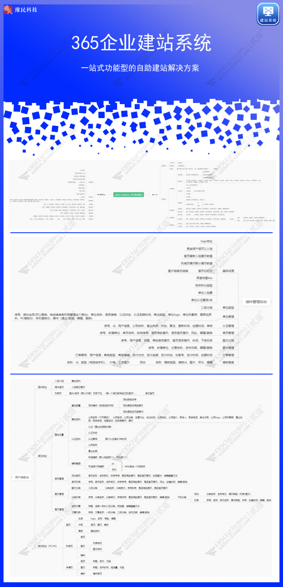 discuzinfos资讯风截图1 discuzinfos资讯风截图1
