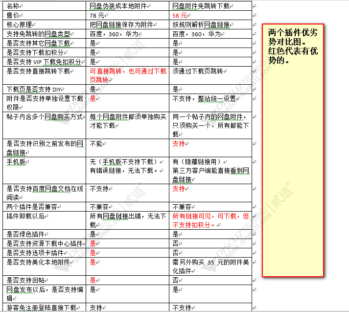 discuz克米设计简约小米截图1 discuz克米设计简约小米截图1