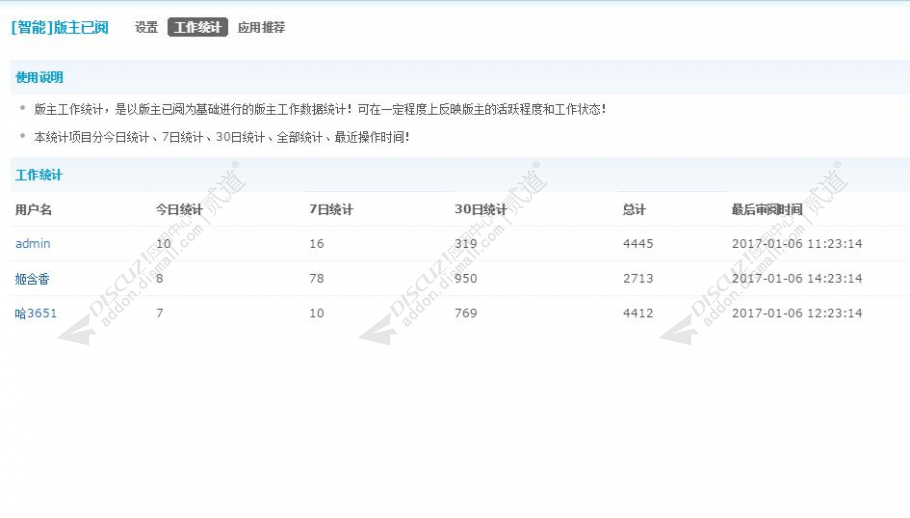 discuz智能版主已阅截图4 discuz智能版主已阅截图4