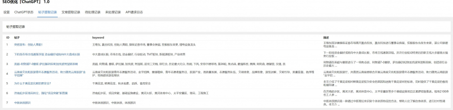 discuzSEO优化ChatGPT截图3 discuzSEO优化ChatGPT截图3