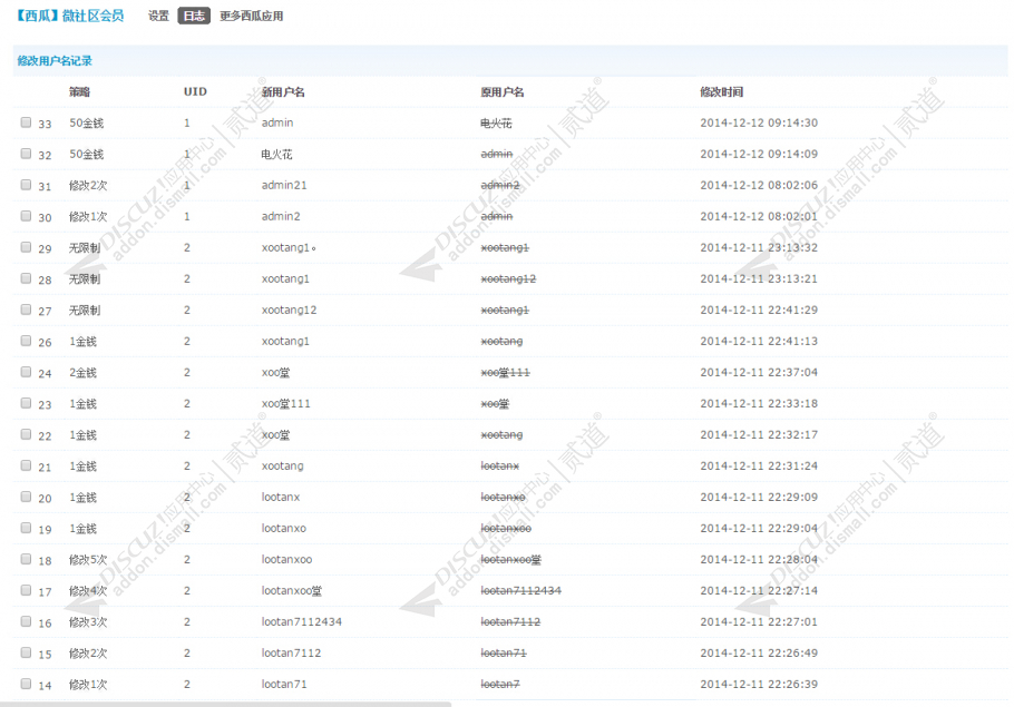 discuz技术交流社区模板截图2 discuz技术交流社区模板截图2