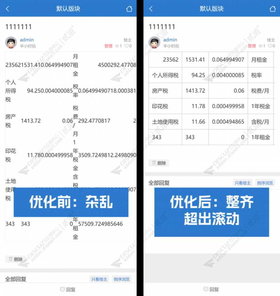 discuz手机贴内表格优化截图1 discuz手机贴内表格优化截图1