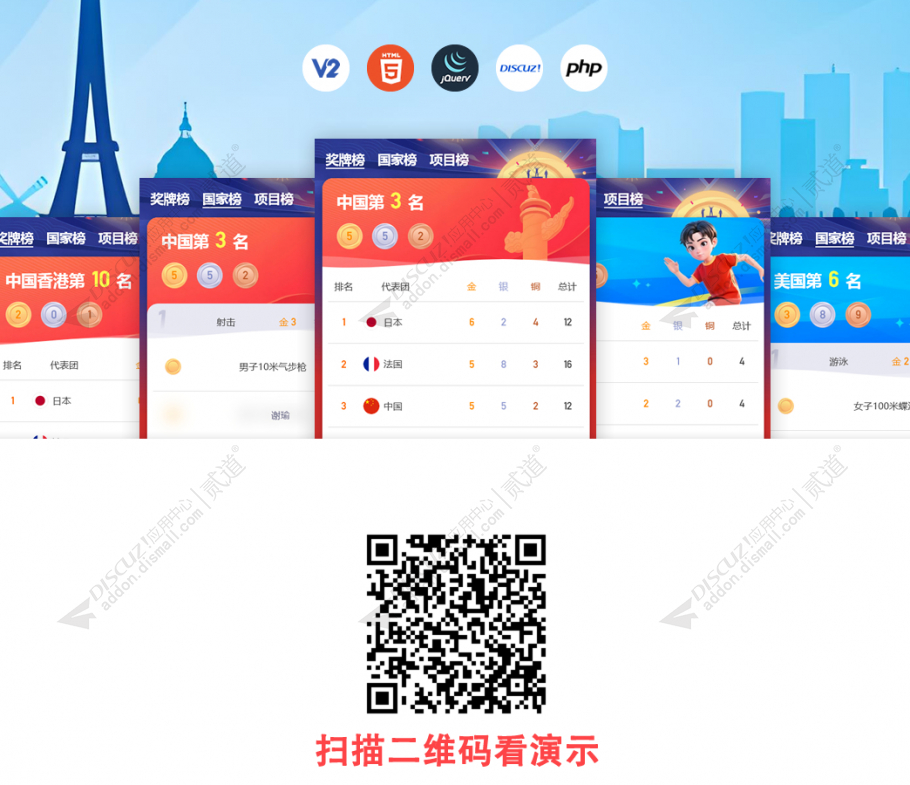 discuz巴黎奥运奖牌榜截图1 discuz巴黎奥运奖牌榜截图1