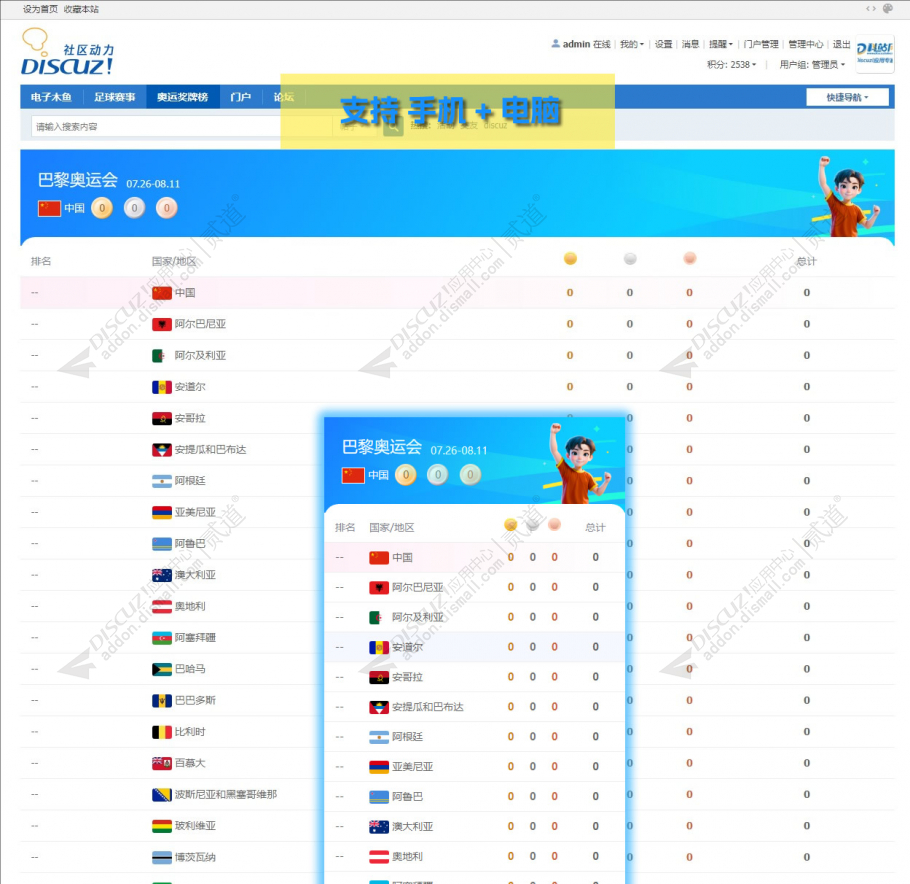 discuz巴黎奥运会奖牌榜截图1 discuz巴黎奥运会奖牌榜截图1