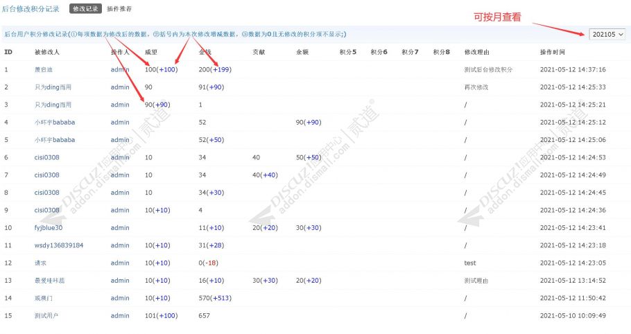 discuz后台修改积分记录截图1 discuz后台修改积分记录截图1
