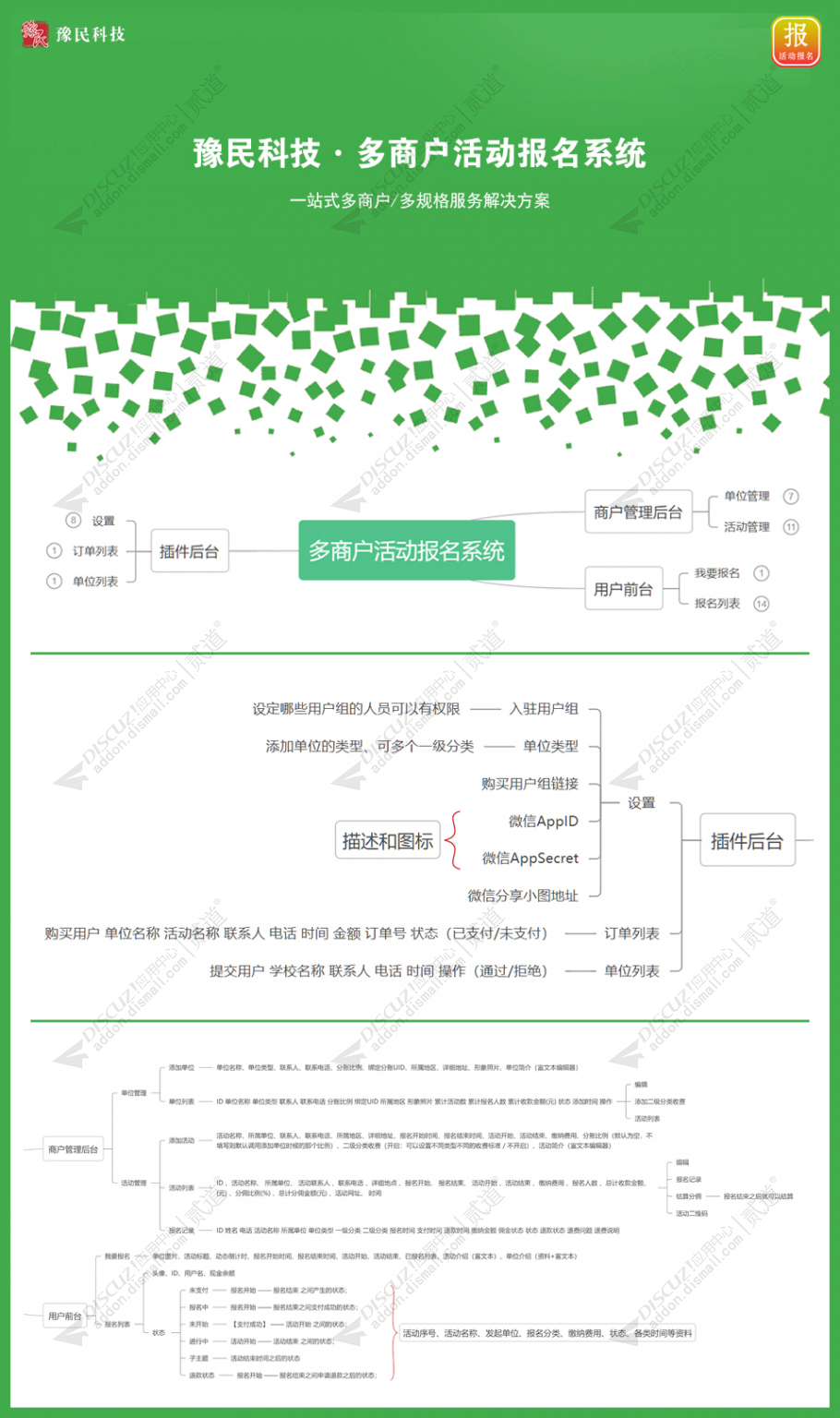 discuz多商户活动报名截图1 discuz多商户活动报名截图1