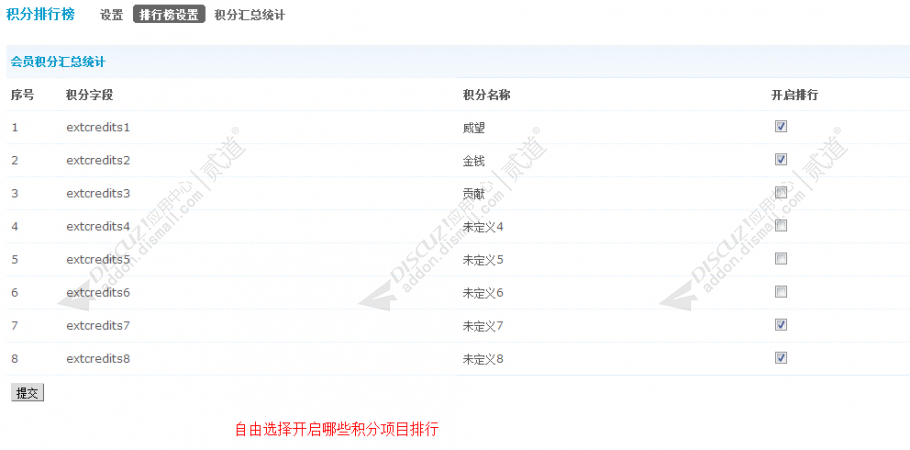 discuz积分排行榜截图3 discuz积分排行榜截图3