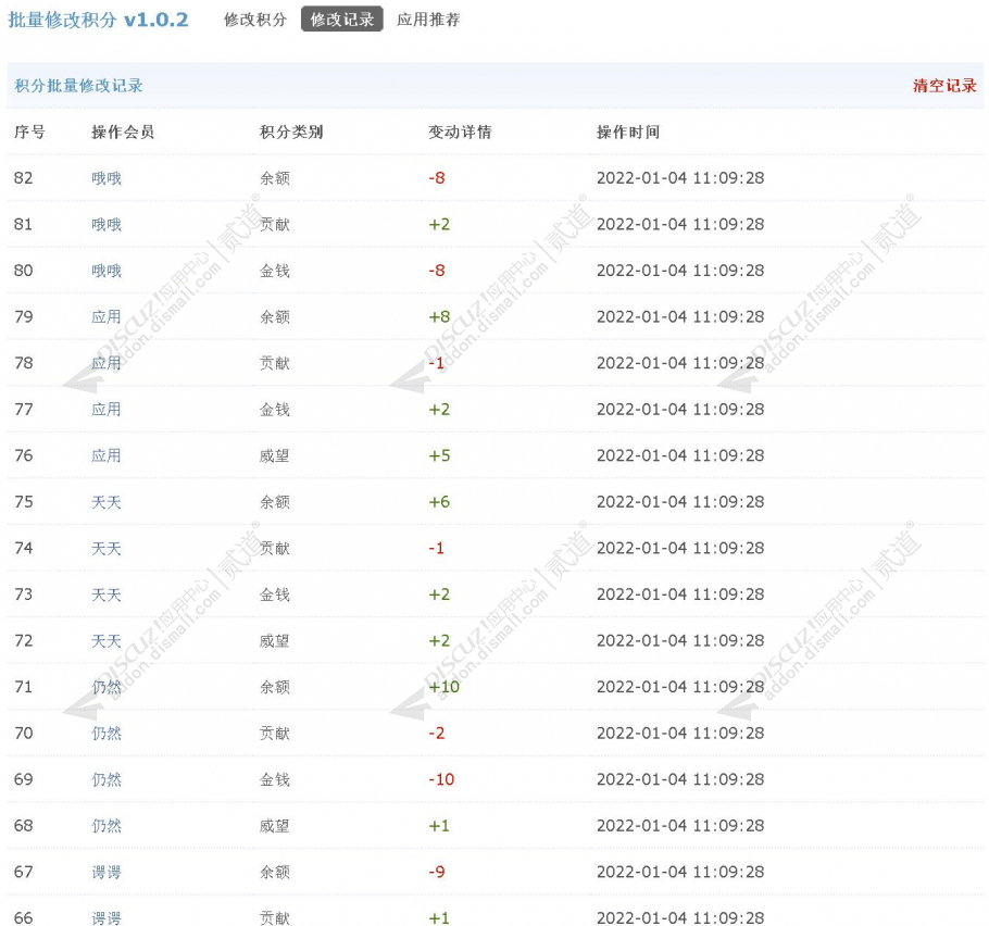 discuz批量修改积分截图2 discuz批量修改积分截图2