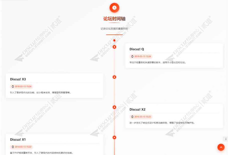 discuz三国志国风游戏截图3 discuz三国志国风游戏截图3