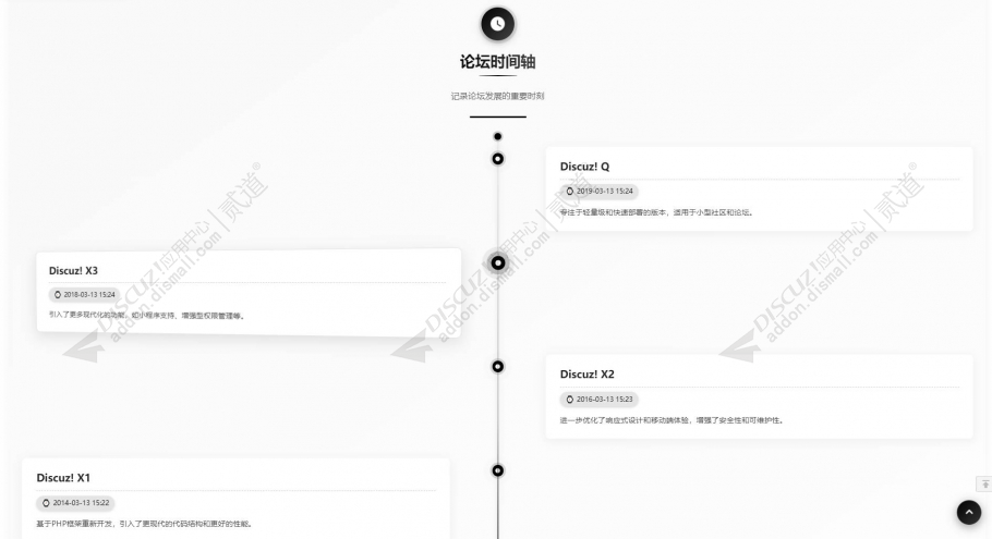 discuz三国志国风游戏截图4 discuz三国志国风游戏截图4